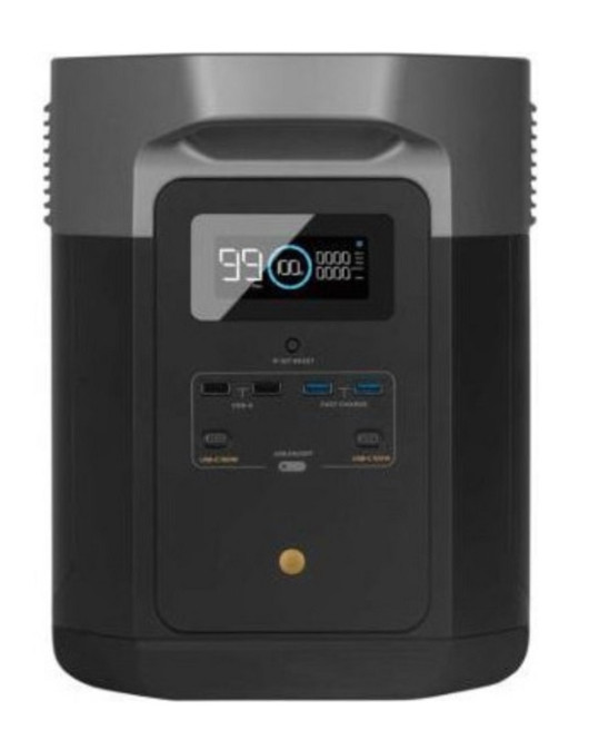 Зарядная станция EcoFlow DELTA Max 1600 (DELTAMAX1600-EU) 2023 рік